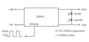 Applikations-Schaltungsdiagramm - MEAN WELL NLDD-H und LDDS-H DC/DC-LED-Netzteile